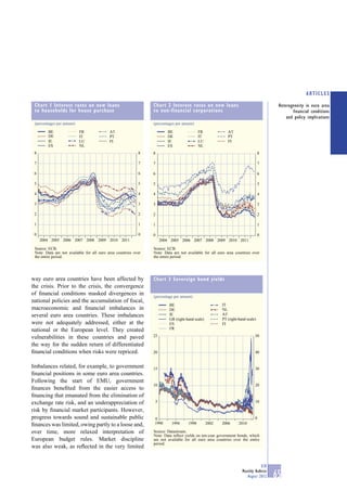 ARTICLES
 Chart 1 Interest rates on new loans                             Chart 2 Interest rates on new loans                                     Heterogeneity in euro area
 to households for house purchase                                to non-financial corporations                                                  financial conditions
                                                                                                                                             and policy implications
 (percentages per annum)                                         (percentages per annum)

        BE                 FR               AT                           BE                 FR              AT
        DE                 IT               PT                           DE                 IT              PT
        IE                 LU               FI                           IE                 LU              FI
        ES                 NL                                            ES                 NL
 8                                                          8    8                                                               8

 7                                                          7    7                                                               7

 6                                                          6    6                                                               6

 5                                                          5    5                                                               5

 4                                                          4    4                                                               4

 3                                                          3    3                                                               3

 2                                                          2    2                                                               2

 1                                                          1    1                                                               1

 0                                                          0    0                                                               0
     2004 2005 2006 2007 2008 2009 2010 2011                          2004 2005 2006 2007 2008 2009 2010 2011

 Source: ECB.                                                    Source: ECB.
 Note: Data are not available for all euro area countries over   Note: Data are not available for all euro area countries over
 the entire period.                                              the entire period.




way euro area countries have been affected by                    Chart 3 Sovereign bond yields
the crisis. Prior to the crisis, the convergence
of ﬁnancial conditions masked divergences in                     (percentage per annum)
national policies and the accumulation of ﬁscal,
                                                                          BE                             IT
macroeconomic and ﬁnancial imbalances in                                  DE                             NL
several euro area countries. These imbalances                             IE                             AT
                                                                          GR (right-hand scale)          PT (right-hand scale)
were not adequately addressed, either at the                              ES                             FI
national or the European level. They created                              FR

vulnerabilities in these countries and paved                     25                                                          50

the way for the sudden return of differentiated
ﬁnancial conditions when risks were repriced.                    20                                                          40


Imbalances related, for example, to government                   15                                                          30
ﬁnancial positions in some euro area countries.
Following the start of EMU, government
                                                                 10                                                          20
ﬁnances beneﬁted from the easier access to
ﬁnancing that emanated from the elimination of
exchange rate risk, and an underappreciation of                  5                                                           10

risk by ﬁnancial market participants. However,
progress towards sound and sustainable public                    0                                                           0
ﬁnances was limited, owing partly to a loose and,                1990      1994      1998         2002   2006      2010

over time, more relaxed interpretation of                        Source: Datastream.
                                                                 Note: Data reﬂect yields on ten-year government bonds, which
European budget rules. Market discipline                         are not available for all euro area countries over the entire
                                                                 period.
was also weak, as reﬂected in the very limited


                                                                                                                                 ECB
                                                                                                                     Monthly Bulletin
                                                                                                                        August 2012     65
 
