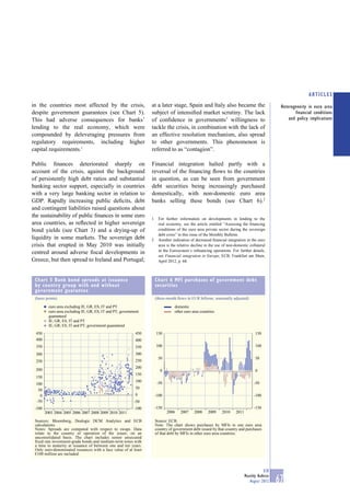 ARTICLES
in the countries most affected by the crisis,                      at a later stage, Spain and Italy also became the                              Heterogeneity in euro area
despite government guarantees (see Chart 5).                       subject of intensiﬁed market scrutiny. The lack                                       financial conditions
This had adverse consequences for banks’                           of conﬁdence in governments’ willingness to                                        and policy implications
lending to the real economy, which were                            tackle the crisis, in combination with the lack of
compounded by deleveraging pressures from                          an effective resolution mechanism, also spread
regulatory requirements, including higher                          to other governments. This phenomenon is
capital requirements.1                                             referred to as “contagion”.

Public ﬁnances deteriorated sharply on                             Financial integration halted partly with a
account of the crisis, against the background                      reversal of the ﬁnancing ﬂows to the countries
of persistently high debt ratios and substantial                   in question, as can be seen from government
banking sector support, especially in countries                    debt securities being increasingly purchased
with a very large banking sector in relation to                    domestically, with non-domestic euro area
GDP. Rapidly increasing public deﬁcits, debt                       banks selling these bonds (see Chart 6).2
and contingent liabilities raised questions about
the sustainability of public ﬁnances in some euro                  1    For further information on developments in lending to the
area countries, as reﬂected in higher sovereign                         real economy, see the article entitled “Assessing the ﬁnancing
bond yields (see Chart 3) and a drying-up of                            conditions of the euro area private sector during the sovereign
                                                                        debt crisis” in this issue of the Monthly Bulletin.
liquidity in some markets. The sovereign debt                      2    Another indication of decreased ﬁnancial integration in the euro
crisis that erupted in May 2010 was initially                           area is the relative decline in the use of non-domestic collateral
                                                                        in the Eurosystem’s reﬁnancing operations. For further details,
centred around adverse ﬁscal developments in
                                                                        see Financial integration in Europe, ECB, Frankfurt am Main,
Greece, but then spread to Ireland and Portugal;                        April 2012, p. 68.



 Chart 5 Bank bond spreads at issuance                                 Chart 6 MFI purchases of government debt
 by country group with and without                                     securities
 government guarantee
 (basis points)                                                        (three-month ﬂows in EUR billions; seasonally adjusted)

          euro area excluding IE, GR, ES, IT and PT                               domestic
          euro area excluding IE, GR, ES, IT and PT; government                   other euro area countries
          guaranteed
          IE, GR, ES, IT and PT
          IE, GR, ES, IT and PT; government guaranteed
 450                                                         450       150                                                           150
 400                                                         400
 350                                                         350       100                                                           100

 300                                                         300
                                                                        50                                                           50
 250                                                         250
                                                             200
 200                                                                      0                                                          0
                                                             150
 150
                                                             100        -50                                                         -50
 100
                                                             50
  50
   0                                                         0         -100                                                         -100
 -50                                                        -50
 -100                                                       -100       -150                                                         -150
        2003 2004 2005 2006 2007 2008 2009 2010 2011                          2006    2007    2008     2009    2010    2011

 Sources: Bloomberg, Dealogic DCM Analytics and ECB                    Source: ECB.
 calculations.                                                         Note: The chart shows purchases by MFIs in one euro area
 Notes: Spreads are computed with respect to swaps. Data               country of government debt issued by that country and purchases
 relate to the country of operation of the issuer, on an               of that debt by MFIs in other euro area countries.
 unconsolidated basis. The chart includes senior unsecured
 ﬁxed rate investment-grade bonds and medium-term notes with
 a time to maturity at issuance of between one and ten years.
 Only euro-denominated issuances with a face value of at least
 €100 million are included.



                                                                                                                                          ECB
                                                                                                                              Monthly Bulletin
                                                                                                                                 August 2012     67
 