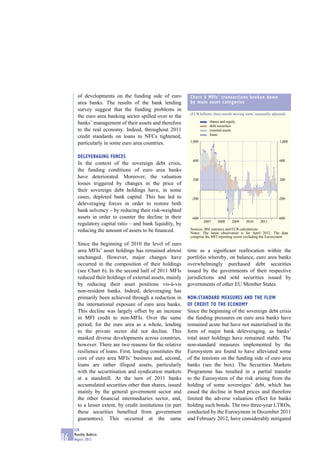 of developments on the funding side of euro            Chart 6 MFIs’ transactions broken down
       area banks. The results of the bank lending            by main asset categories
       survey suggest that the funding problems in
                                                              (EUR billions; three-month moving sums; seasonally adjusted)
       the euro area banking sector spilled over to the
       banks’ management of their assets and therefore                    shares and equity
                                                                          debt securities
       to the real economy. Indeed, throughout 2011                       external assets
                                                                          loans
       credit standards on loans to NFCs tightened,
       particularly in some euro area countries.              1,000                                                   1,000



       DELEVERAGING FORCES
                                                               600                                                    600
       In the context of the sovereign debt crisis,
       the funding conditions of euro area banks
       have deteriorated. Moreover, the valuation              200                                                    200
       losses triggered by changes in the price of
       their sovereign debt holdings have, in some
       cases, depleted bank capital. This has led to           -200                                                  -200
       deleveraging forces in order to restore both
       bank solvency – by reducing their risk-weighted
       assets in order to counter the decline in their         -600                                                  -600
                                                                      2007     2008     2009     2010     2011
       regulatory capital ratio – and bank liquidity, by
       reducing the amount of assets to be ﬁnanced.           Sources: BSI statistics and ECB calculations.
                                                              Notes: The latest observation is for April 2012. The data
                                                              comprise the MFI reporting sector excluding the Eurosystem.

       Since the beginning of 2010 the level of euro
       area MFIs’ asset holdings has remained almost         time as a signiﬁcant reallocation within the
       unchanged. However, major changes have                portfolio whereby, on balance, euro area banks
       occurred in the composition of their holdings         overwhelmingly purchased debt securities
       (see Chart 6). In the second half of 2011 MFIs        issued by the governments of their respective
       reduced their holdings of external assets, mainly     jurisdictions and sold securities issued by
       by reducing their asset positions vis-à-vis           governments of other EU Member States.
       non-resident banks. Indeed, deleveraging has
       primarily been achieved through a reduction in        NON-STANDARD MEASURES AND THE FLOW
       the international exposure of euro area banks.        OF CREDIT TO THE ECONOMY
       This decline was largely offset by an increase        Since the beginning of the sovereign debt crisis
       in MFI credit to non-MFIs. Over the same              the funding pressures on euro area banks have
       period, for the euro area as a whole, lending         remained acute but have not materialised in the
       to the private sector did not decline. This           form of major bank deleveraging, as banks’
       masked diverse developments across countries,         total asset holdings have remained stable. The
       however. There are two reasons for the relative       non-standard measures implemented by the
       resilience of loans. First, lending constitutes the   Eurosystem are found to have alleviated some
       core of euro area MFIs’ business and, second,         of the tensions on the funding side of euro area
       loans are rather illiquid assets, particularly        banks (see the box). The Securities Markets
       with the securitisation and syndication markets       Programme has resulted in a partial transfer
       at a standstill. At the turn of 2011 banks            to the Eurosystem of the risk arising from the
       accumulated securities other than shares, issued      holding of some sovereigns’ debt, which has
       mainly by the general government sector and           eased the decline in bond prices and therefore
       the other ﬁnancial intermediaries sector, and,        limited the adverse valuation effect for banks
       to a lesser extent, by credit institutions (in part   holding such bonds. The two three-year LTROs,
       these securities beneﬁted from government             conducted by the Eurosystem in December 2011
       guarantees). This occurred at the same                and February 2012, have considerably mitigated

     ECB
     Monthly Bulletin
86   August 2012
 