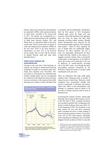 Similar, albeit more pronounced, developments                      in Germany and the Netherlands. Nonetheless,
       are reported for SMEs, with a particular decline                   after the ﬁrst quarter of 2012 divergences
       in small loans 7 recorded in the second half                       widened again across the larger euro area
       of 2011. The decline was accompanied by a                          countries, with yields declining at the aggregate
       further perceived deterioration in the availability                level but rising for Spain and Italy amid
       of bank loans between October 2011 and                             mounting sovereign market tensions. Broadly
       March 2012, as reported by SMEs in the latest                      similar developments were observed for the
       round of the “Survey on the access to ﬁnance of                    non-investment grade segments of the corporate
       small and medium-sized enterprises (SMEs) in                       bond market – albeit for these segments the
       the euro area” (20% in net terms reported a                        cost of market debt was signiﬁcantly higher.
       deterioration, up from 14% in the previous                         Moreover, for these segments, the rise in
       survey round), and is in line with the increase                    costs was particularly pronounced for ﬁrms
       in spreads between small and large loans                           in Spain and Italy. Indeed, in the context of a
       described above.8                                                  sluggish economic outlook, there is potentially
                                                                          a high degree of heterogeneity in the spillover
       MARKET-BASED FINANCING AND                                         risk at the country level, especially in the case
       DISINTERMEDIATION                                                  of spillovers of country-speciﬁc sovereign
       Turning to euro area ﬁrms’ debt ﬁnancing via                       risk to the NFC sector, even though the latest
       markets, the pricing of market-based debt has                      non-standard measures announced by the
       moderated as yields on investment grade NFC                        ECB have limited the threat of sizeable credit
       bonds have declined since November 2011                            curtailments in the euro area.
       (see Chart 11). The decline was substantial and,
       initially, broadly based, and was accompanied                      There are indications that trade credit partly
       by a reduction in the dispersion across the larger                 cushions ﬁrms’ ﬁnancing needs in periods of
       euro area economies, with corporate bond yields                    reduced access to bank loans. Moreover, listed
       declining more sharply in Italy and Spain than                     companies have accumulated sizeable cash
                                                                          reserves, particularly in Germany and France,
                                                                          which may reﬂect in part precautionary cash
         Chart 11 Cost of market debt – investment
         grade NFC bonds                                                  holdings as companies perceive banks to be
                                                                          less able or willing to provide credit in times of
         (percentages per annum)                                          ﬁnancial crisis.
                    euro area             France
                    Germany               Italy
                    Spain                 Netherlands
                                                                          Concerning the volumes of ﬁrms’ market debt
                                                                          ﬁnancing, after strong net debt issuance activity
         10                                                         10
                                                                          in the ﬁrst half of 2010, a gradual slowdown
          9                                                         9
                                                                          was recorded in parallel with a weakening in the
          8                                                         8
                                                                          decline in bank lending to ﬁrms (see Chart 12).
          7                                                         7     At the beginning of 2011 the slowdown in net
          6                                                         6     debt issuance by euro area ﬁrms continued,
          5                                                         5     while cumulated net ﬂows of bank lending to
          4                                                         4     ﬁrms remained in positive territory. Conversely,
          3                                                         3
                                                                          at the turn of 2011 debt issuance rebounded,
                                                                          while cumulated net lending by euro area banks
          2                                                         2
                                                                          dropped. Overall, as shown in Chart 12, since the
          1                                                         1

          0                                                         0
                2007      2008     2009      2010       2011              7   Small loans can be seen as an approximation for loans to SMEs.
                                                                          8   A comprehensive report, detailed statistical tables and additional
         Sources: Merrill Lynch Global Index and ECB calculations.            breakdowns were published on 27 April 2012 in the “Statistics”
         Notes: Data comprise the weighted average based on outstanding       section of the ECB’s website under Monetary and Financial
         volumes. The latest observation is for May 2012.
                                                                              Statistics/Surveys/Access to ﬁnance of SMEs.


     ECB
     Monthly Bulletin
90   August 2012
 