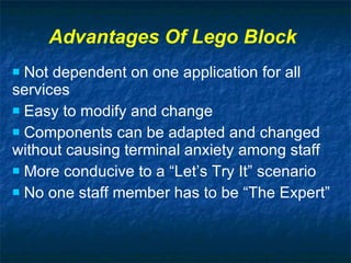 Advantages Of Lego Block Not dependent on one application for all services Easy to modify and change Components can be adapted and changed without causing terminal anxiety among staff More conducive to a “Let’s Try It” scenario No one staff member has to be “The Expert” 