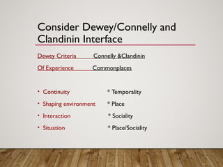 Consider Dewey/Connelly and
Clandinin Interface
Dewey Criteria Connelly &Clandinin
Of Experience Commonplaces
• Continuity * Temporality
• Shaping environment * Place
• Interaction * Sociality
• Situation * Place/Sociality
 
