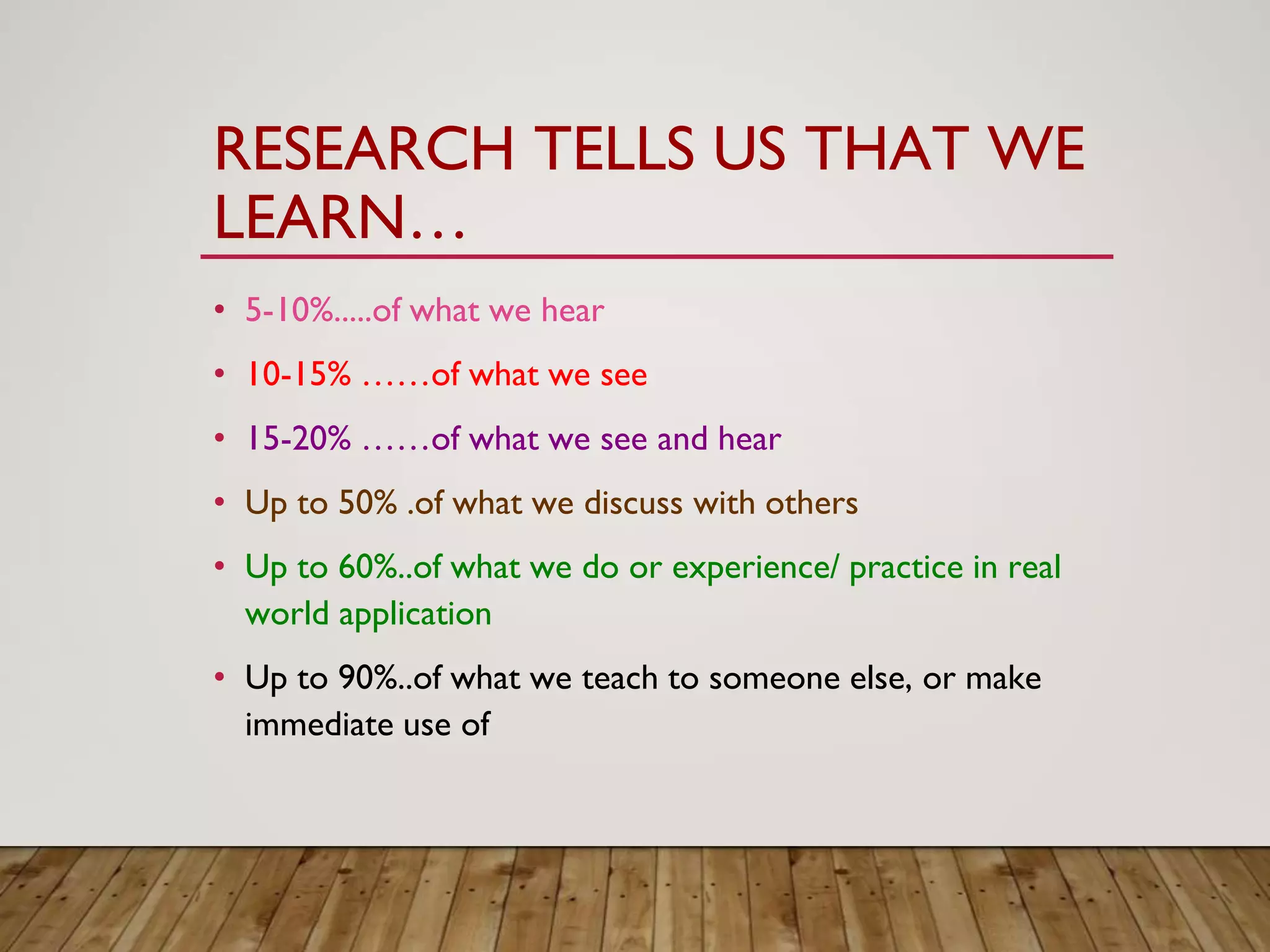 RESEARCH TELLS US THAT WE
LEARN…
• 5-10%.....of what we hear
• 10-15% ……of what we see
• 15-20% ……of what we see and hear
• Up to 50% .of what we discuss with others
• Up to 60%..of what we do or experience/ practice in real
world application
• Up to 90%..of what we teach to someone else, or make
immediate use of
 