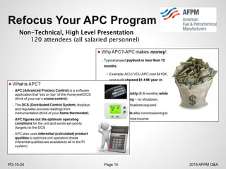 2015 AFPM Q&APD-15-04 Page 15
Non-Technical, High Level Presentation
120 attendees (all salaried personnel)
 
