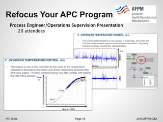 2015 AFPM Q&APD-15-04 Page 16
Process Engineer/Operations Supervision Presentation
20 attendees
 