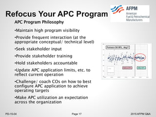 2015 AFPM Q&APD-15-04 Page 17
APC Program Philosophy
•Maintain high program visibility
•Provide frequent interaction (at the
appropriate conceptual/ technical level)
•Seek stakeholder input
•Provide stakeholder training
•Hold stakeholders accountable
•Update APC application limits, etc. to
reflect current operation
•Challenge/ coach COs on how to best
configure APC application to achieve
operating targets
•Make APC utilization an expectation
across the organization
 