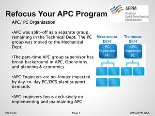 2015 AFPM Q&APD-15-04 Page 5
APC/ PC Organization
•APC was split-off as a separate group,
remaining in the Technical Dept. The PC
group was moved to the Mechanical
Dept.
•The part-time APC group supervisor has
broad background in APC, Operations
and planning & economics
•APC Engineers are no-longer impacted
by day-to-day PC/DCS plant support
demands
•APC engineers focus exclusively on
implementing and maintaining APC
PC
Supervisor
(4)
MECHANICAL
DEPT
TECHNICAL
DEPT
APC
Supervisor
(2)
 