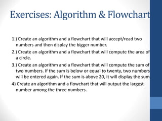 BCE L-2 Algorithms-and-Flowchart-ppt.ppt