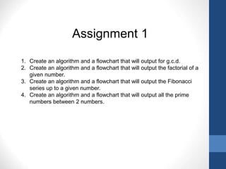 BCE L-2 Algorithms-and-Flowchart-ppt.ppt