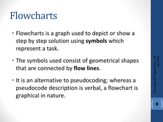 Flowcharts
• Flowcharts is a graph used to depict or show a
step by step solution using symbols which
represent a task.
• The symbols used consist of geometrical shapes
that are connected by flow lines.
• It is an alternative to pseudocoding; whereas a
pseudocode description is verbal, a flowchart is
graphical in nature.
Principles
of
Programming
-
NI
July
2005
9
 