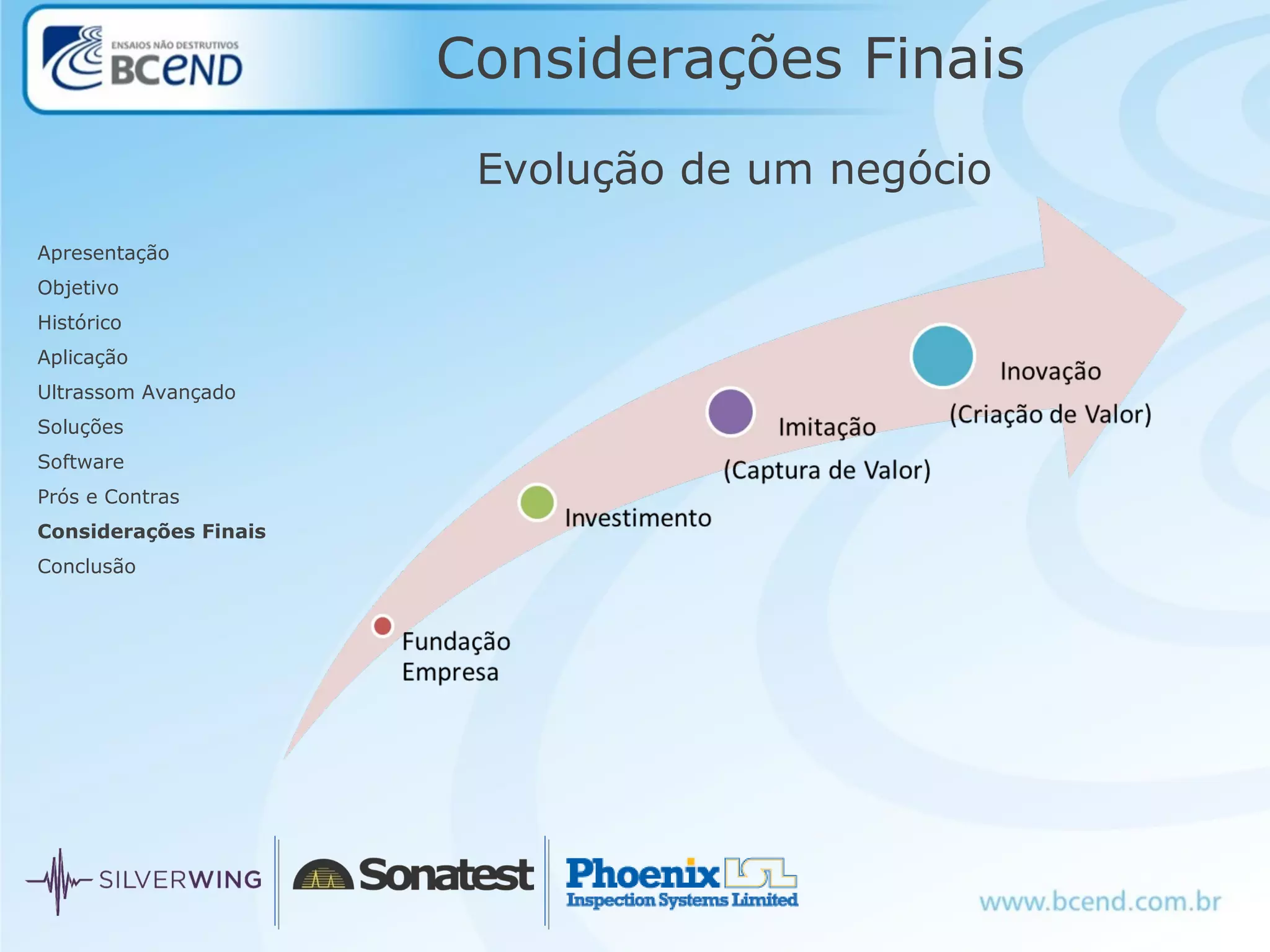 Considerações Finais
Evolução de um negócio
Apresentação
Objetivo
Histórico
Aplicação
Ultrassom Avançado
Soluções
Software
Prós e Contras
Considerações Finais
Conclusão
 