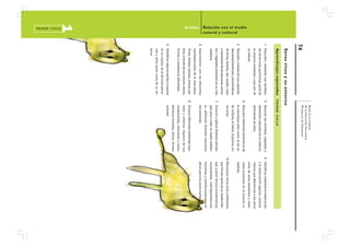 Bases Curriculares
                                                                                  de la Educación Parvularia
                                                                                  Ministerio de Educación
                               74
                                  Seres vivos y su entorno
                                  Aprendizajes esperados                   I   PRIMER CICLO
                               1. Descubrir, mediante sus sentidos,            5. Apreciar los animales, vegetales y           9. Identificar mediante la exploración
                                  los seres vivos que forman parte de             elementos naturales de su entorno,              y la observación algunas caracte-
                                  su entorno inmediato y que son de               disfrutando de ellos.                           rísticas que diferencian a los seres
                                  su interés.                                                                                     vivos de otros elementos y mate-
Ambito Relación con el medio




                                                                               6. Descubrir diferentes fenómenos de               riales presentes en el entorno in-
                               2. Descubrir, a través de sus capacida-            la naturaleza tales como: la luz so-            mediato.
       natural y cultural




                                  des sensoriomotrices, características           lar, la lluvia, el viento, el granizo, en-
                                  de forma, tamaño, olor, sonido, color           tre otros.                                   10. Reconocer seres vivos y elementos
                                  y movimiento de las personas, anima-                                                            que forman parte de su medio habi-
                                  les y vegetales presentes en su vida         7. Conocer y aplicar distintas estrate-            tual, a partir de sus características,
                                  cotidiana.                                      gias para cuidar su medio ambien-               necesidades, interdependencias,
                                                                                  te, utilizando distintos utensilios,            funciones, y contribuciones que im-
                               3. Experimentar con las diferentes                 herramientas.                                   plican para los seres humanos.
                                  manifestaciones de la naturaleza:
                                  flores, árboles, plantas, arenas, pie-       8. Conocer diferentes ambientes natu-
                                  dras, a través de sus colores, olores,          rales y urbanos, algunos de sus
                                  formas y contexturas diferentes.                componentes, relaciones y carac-
                                                                                  terísticas (sonidos, olores, formas,
                               4. Identificar algunas partes y órganos            colores).
                                  en su cuerpo, en el de otras perso-
                                  nas y otros seres vivos de su en-
                                  torno.
1
      PRIMER CICLO
 