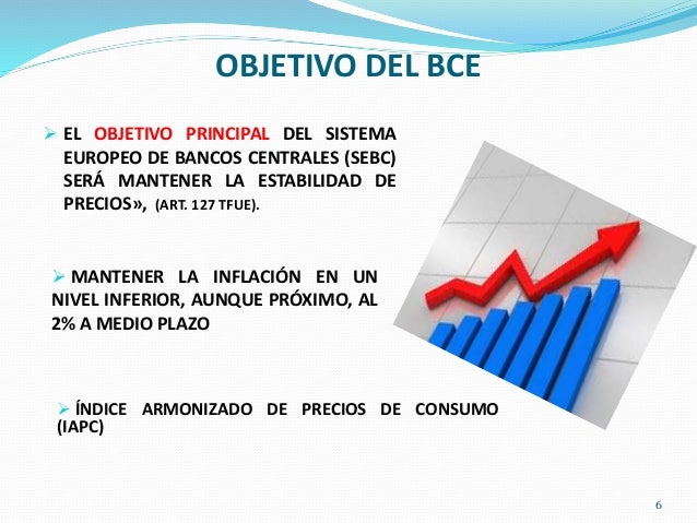 que es el banco central europeo el banco central europeo y su pol 237 tica monetaria power que es el banco central europeo el banco central europeo y su pol 237 tica monetaria power