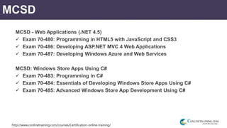 http://www.conlinetraining.com/courses/Certification-online-training/
MCSD
MCSD - Web Applications (.NET 4.5)
 Exam 70-480: Programming in HTML5 with JavaScript and CSS3
 Exam 70-486: Developing ASP.NET MVC 4 Web Applications
 Exam 70-487: Developing Windows Azure and Web Services
MCSD: Windows Store Apps Using C#
 Exam 70-483: Programming in C#
 Exam 70-484: Essentials of Developing Windows Store Apps Using C#
 Exam 70-485: Advanced Windows Store App Development Using C#
 