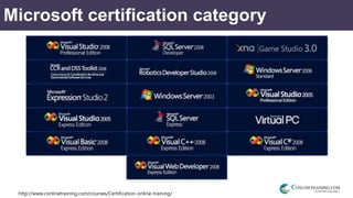 http://www.conlinetraining.com/courses/Certification-online-training/
Microsoft certification category
 