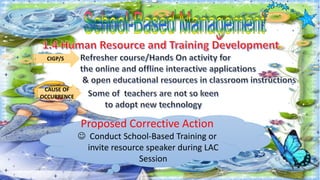 CIGP/S
CAUSE OF
OCCURRENCE
Proposed Corrective Action
Conduct School-Based Training or
invite resource speaker during LAC
Session