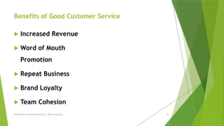 Benefits of Good Customer Service
 Increased Revenue
 Word of Mouth
Promotion
 Repeat Business
 Brand Loyalty
 Team Cohesion
Building the Customer Experience - MGA Consulting 26
 