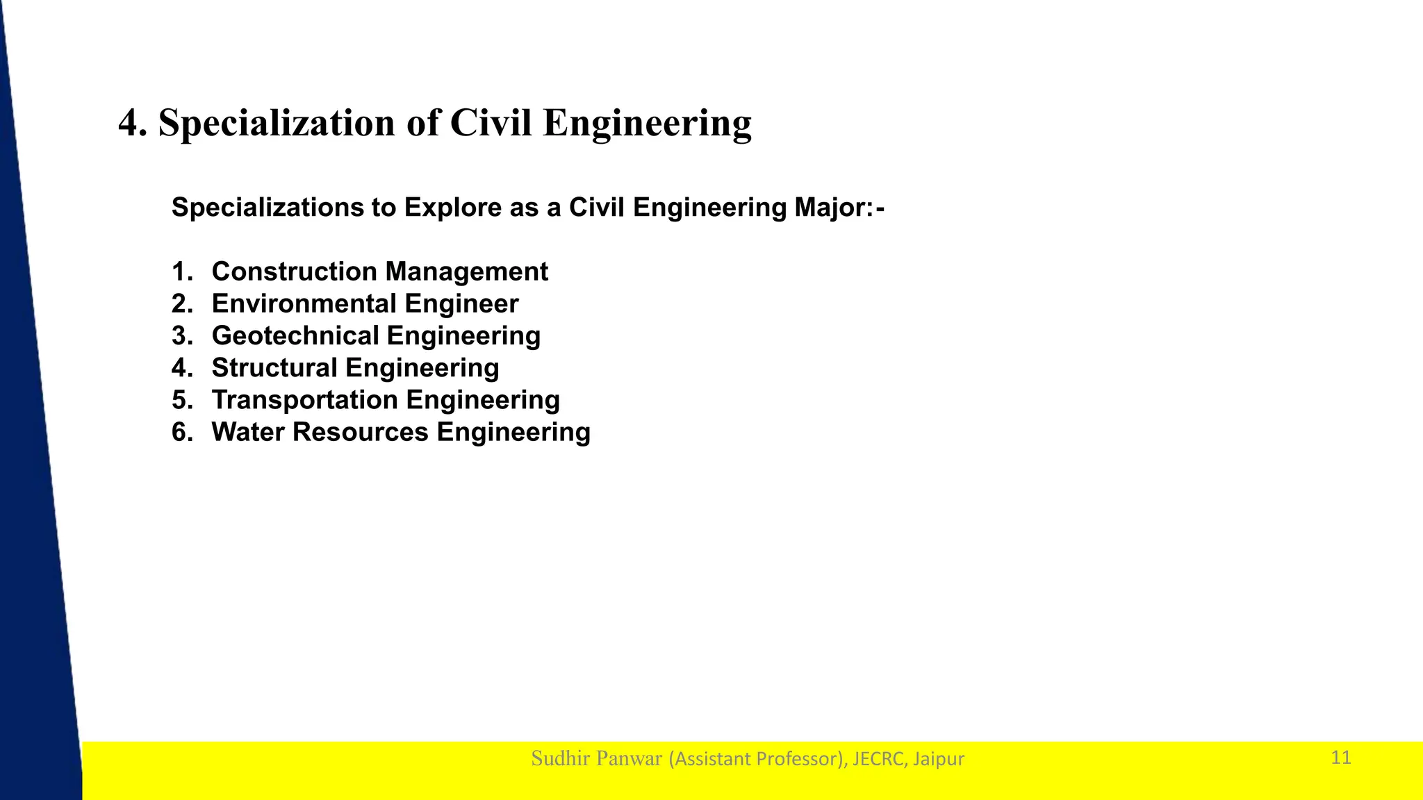 1
Sudhir Panwar (Assistant Professor), JECRC, Jaipur
4. Specialization of Civil Engineering
11
Specializations to Explore as a Civil Engineering Major:-
1. Construction Management
2. Environmental Engineer
3. Geotechnical Engineering
4. Structural Engineering
5. Transportation Engineering
6. Water Resources Engineering
 