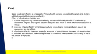 1
Sudhir Panwar (Assistant Professor), JECRC, Jaipur
Cont…
17
Good health care facility is a necessity. Primary health centers, specialized hospitals and doctors
add to the desirable infrastructure facility.
Effect of infrastructure facilities are:
1. Connecting producing centers to marketing places minimize exploitation of producers by
middlemen. Imports and exports became easy and as a result of which whole world becomes a
village.
2. Improved irrigation facility enhances agricultural products and hence producers as well as
consumers are benefitted.
3. Infrastructural facility develops scope for a number of industries and it creates job opportunities.
4. Improved education and health care give rise to skilled and healthy work force. Quality of life of
the people is improved.
5.
 