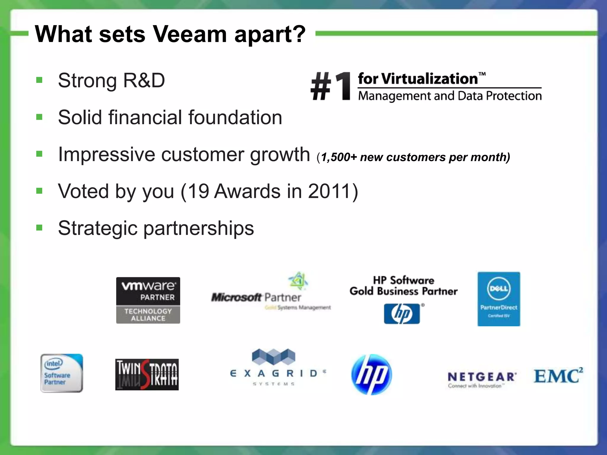 What sets Veeam apart?
 Strong R&D
 Solid financial foundation
 Impressive customer growth (1,500+ new customers per month)
 Voted by you (19 Awards in 2011)
 Strategic partnerships
 
