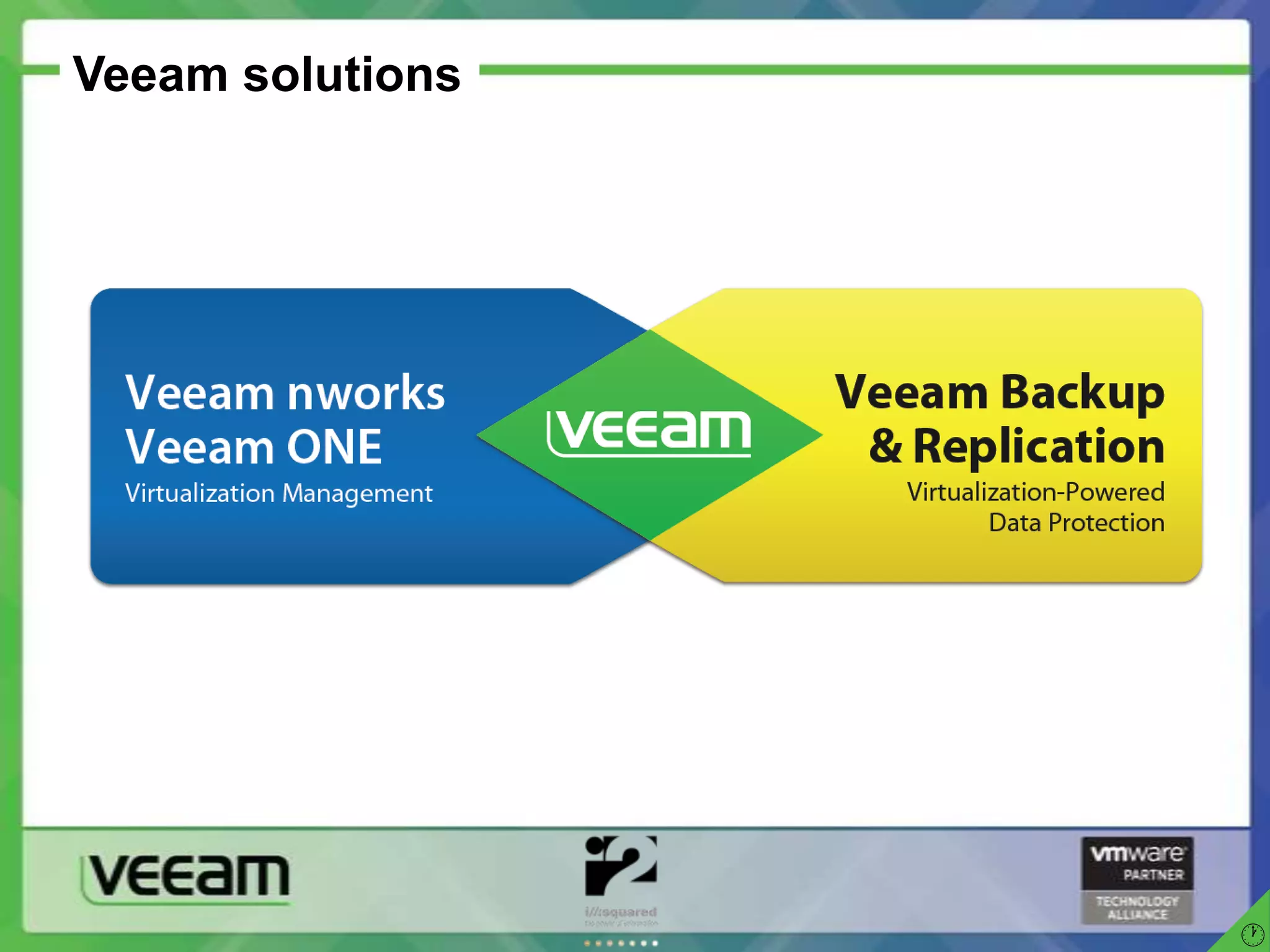 Veeam solutions




                  
 