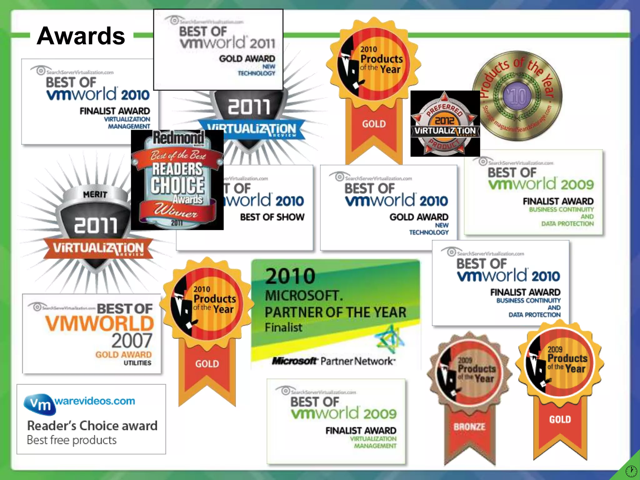 Awards




         
 