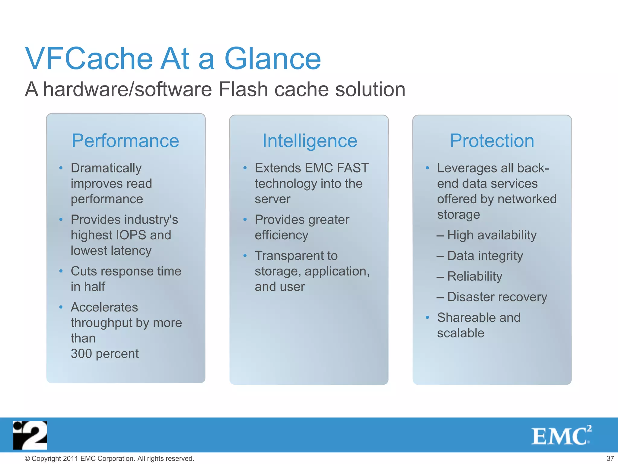 VFCache At a Glance
A hardware/software Flash cache solution

              Performance                                   Intelligence               Protection
          • Dramatically                                 • Extends EMC FAST        • Leverages all back-
            improves read                                  technology into the       end data services
            performance                                    server                    offered by networked
          • Provides industry's                          • Provides greater          storage
            highest IOPS and                               efficiency               – High availability
            lowest latency                               • Transparent to           – Data integrity
          • Cuts response time                             storage, application,    – Reliability
            in half                                        and user
                                                                                    – Disaster recovery
          • Accelerates
            throughput by more                                                     • Shareable and
            than                                                                     scalable
            300 percent




© Copyright 2011 EMC Corporation. All rights reserved.                                                      37
 