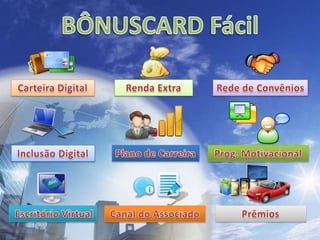 BÔNUSCARD FácilCarteira DigitalRenda ExtraRede de Convênios Inclusão Digital Prog. MotivacionalPlano de CarreiraPrêmios   Escritório VirtualCanal do Associado