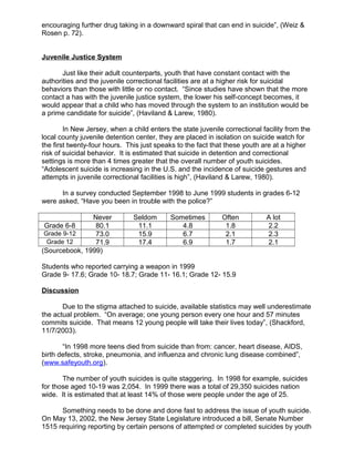 encouraging further drug taking in a downward spiral that can end in suicide”, (Weiz &
Rosen p. 72).
Juvenile Justice System
Just like their adult counterparts, youth that have constant contact with the
authorities and the juvenile correctional facilities are at a higher risk for suicidal
behaviors than those with little or no contact. “Since studies have shown that the more
contact a has with the juvenile justice system, the lower his self-concept becomes, it
would appear that a child who has moved through the system to an institution would be
a prime candidate for suicide”, (Haviland & Larew, 1980).
In New Jersey, when a child enters the state juvenile correctional facility from the
local county juvenile detention center, they are placed in isolation on suicide watch for
the first twenty-four hours. This just speaks to the fact that these youth are at a higher
risk of suicidal behavior. It is estimated that suicide in detention and correctional
settings is more than 4 times greater that the overall number of youth suicides.
“Adolescent suicide is increasing in the U.S. and the incidence of suicide gestures and
attempts in juvenile correctional facilities is high”, (Haviland & Larew, 1980).
In a survey conducted September 1998 to June 1999 students in grades 6-12
were asked, “Have you been in trouble with the police?”
Never Seldom Sometimes Often A lot
Grade 6-8 80.1 11.1 4.8 1.8 2.2
Grade 9-12 73.0 15.9 6.7 2.1 2.3
Grade 12 71.9 17.4 6.9 1.7 2.1
(Sourcebook, 1999)
Students who reported carrying a weapon in 1999
Grade 9- 17.6; Grade 10- 18.7; Grade 11- 16.1; Grade 12- 15.9
Discussion
Due to the stigma attached to suicide, available statistics may well underestimate
the actual problem. “On average; one young person every one hour and 57 minutes
commits suicide. That means 12 young people will take their lives today”, (Shackford,
11/7/2003).
“In 1998 more teens died from suicide than from: cancer, heart disease, AIDS,
birth defects, stroke, pneumonia, and influenza and chronic lung disease combined”,
(www.safeyouth.org).
The number of youth suicides is quite staggering. In 1998 for example, suicides
for those aged 10-19 was 2,054. In 1999 there was a total of 29,350 suicides nation
wide. It is estimated that at least 14% of those were people under the age of 25.
Something needs to be done and done fast to address the issue of youth suicide.
On May 13, 2002, the New Jersey State Legislature introduced a bill, Senate Number
1515 requiring reporting by certain persons of attempted or completed suicides by youth
 