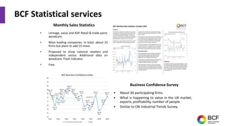 Bcf associate member presentation | PPT