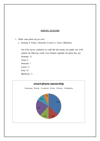 From the above pie diagram it is clearly evident that samsung holds the highest smart phone
ownership within the sample se...