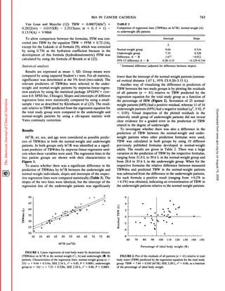 BIA          IN      CANCER            CACHEXIA                                                                                                                                                    743

   Van Loan and Mayclin                                                (12): TBW                         =        O.000724(ht2)                            +   TABLE               3
0.2822(wt)     0.0153(R)        -                                 -      2.3313(sex;                         m        =       0, f        =       1)       -   Comparison               of regression                             lines           (TBWdeu                on ht2IR):            normal-weight                     (A)
                                                                                                                                                               vs underweight                          (B)     patients
0.1319(A)  + 9.9868

    To allow comparison         between     the formulas,       FFM was con-                                                                                                                                                                                      Intercept                                          Slope
verted     into TBW by the equation           TBW          FFM X 0.72 (16),
                                                                                                                                                                                                                                                                        L
except for the Lukaski        et al formula       (9), which was corrected
                                                                                                                                                               Normal-weight                           group                                                          9.64                                               0.516
by using 0.736 as the hydration                coefficient     because    in the
                                                                                                                                                               Underweight                 group                                                                      7.33                                               0.528
development        of this formula      (hydrodensitometric)           FFM was
                                                                                                                                                               Difference,             A       -         B                                                            1.67’                                     -0.012
calculated      by using the formula       of Brozek       et al (22).                                                                                                                                                                                                                                     -0.129-0.154
                                                                                                                                                               95%         CI difference                     A        -       B                               0.20-3.15

Statistical                   analysis                                                                                                                                ,   Estimated            difference                     (adjusted                 for difference                 between            slopes).

    Results     are expressed          as mean ± SD. Group                means      were
compared        by using unpaired          Student’s     t tests.   For all statistics,                                                                        lower than the intercept                  of the normal-weight                patients      (estimat-
significance        was determined         at the 5% level (two-sided).               The                                                                      ed vertical         distance         1.67 L, 95% CI 0.20-3.15                     L).
relevant      predictors       of TBWdeu          were selected        in the under-                                                                               Mother          way of visualizing                the difference            in prediction          of
weight      and normal-weight            patients    by stepwise-linear-regres-                                                                                TBW       between         the two study groups is by plotting                         the residuals
sion analysis        by using the statistical         package      SPSS/PC+          (ver-                                                                     of all patients              (n = 41) relative                to TBW          predicted        by the
sion 4.0; SPSS mc, Chicago).                Slopes and intercepts           of different                                                                       regression         equation         for the total study group as a function                            of
regression       lines were statistically         compared        by using a small-                                                                            the percentage              of IBW (Figure                2). Seventeen            of 25 normal-
sample      t test as described         by KJeinbaum         et al (23). The resid-                                                                            weight patients             (68%) had a positive                residual,      whereas       1 1 of 16
uals relative to TBW predicted                from the regression         equation      for                                                                    underweight           patients        (69%) had a negative                residual      (y, 3.92, P




                                                                                                                                                                                                                                                                                                                                       Downloaded from www.ajcn.org by on August 15, 2008
the total study group were compared                     in the underweight             and                                                                     <     0.05).      Visual         inspection        of the plotted              residuals        in the
normal-weight           patients      by using a chi-square             statistic     with                                                                     relatively        small group of underweight                         patients      did not reveal
Yates continuity          correction.                                                                                                                          clear evidence              for a graded           error in the prediction                  of TBW
                                                                                                                                                               related      to the degree of underweight.
                                                                                                                                                                   To investigate              whether        there was also a difference                       in the
Results
                                                                                                                                                               prediction          of TBW            between        the normal-weight                  and under-
    Ht2/R, wt, sex, and age were considered                        as possible     predic-                                                                     weight        patients         when other prediction                   formulas         were used,
tors of TBWdeu              in both the normal-weight                and underweight                                                                           TBW        was calculated                in both groups              by using          10 different
patients.     In both groups          only ht2/R was identified              as a signif-                                                                      previously           published          formulas         developed           in normal-weight
icant predictor        of TBWdeu          by stepwise-linear-regression               anal-                                                                    adults.      The results            are given in Table 2. There was a large
ysis when these variables              were used. The regression              lines in the                                                                     variation       in the prediction             of TBW by the respective                     formulas,
two patient         groups      are shown        with their characteristics                in                                                                  ranging       from 31.0 L to 39.6 L in the normal-weight                                  group and
Figure     1.                                                                                                                                                  from 28.4 to 35.6 L in the underweight                                  group. When for the
    To assess whether            there was a significant             difference      in the                                                                    respective         formulas          the relative        difference         between        measured
prediction      of TBWdeu           by ht2fR between           the underweight          and                                                                    TBWdeu           and predicted              TBW        in the normal-weight                   patients
normal-weight          individuals,       slopes and intercepts           of the respec-                                                                       was subtracted             from the difference               in the underweight              patients,
tive regression        lines were compared           statistically       (Table 3). The                                                                        for each formula                 a positive         result (ranging            from +0.2%              to
slopes of the two lines were identical,                    but the intercept        of the                                                                     +4.3%)         was obtained,            indicating        an overestimation              of TBW in
regression       line of the underweight              patients       was significantly                                                                         the underweight               patients     relative to the normal-weight                     patients.



            50                                                                                                            0        0                                         6

            45                                                                                                                                                               4                                   .

                                                                                                                                                                                                                                                              S
                                                                                                                                                                                                                                                                                           #{149}#{149}
            40                                                                                                                                                               2
                                                                                                                                                                                                                                                                  C      #{149}.
                                                                                                                                                                                                                                              C
 xc         35                                                                                                                                                 F-
                                                                                                                                                                             0
                                                                                                                                                                                      _____________                                 -
                                                                                                                                                                                                                                                    C     I
                                                                                                                                                                                                                                                     ______________________
                                                                                                                                                                                                                                                                 -                                                   C

                                                                                                                                                                cx
                                                                                                                                                                                                                          C             #{149}
                                                                                                                                                                                                                                         C  #{149} #{149}
F-
            30                                                                                                                                                  0                                  C         #{149}                 #{149}e #{149}
                                                                                                                                                                            -2
                                                                                                                                                                xc                                                        C                   C
            25                                                                                                                                                                                                                               C’
                                                                                                                                                                            -4
            20                                                                                                                                                                                                                                                    C

                     30         35           40          45           50          55            60           65               70           75             80                -6
                                                                                                                                                                                 60            70                    80                 90              100             110           120          130         140               150
                                                                Ht2/R        (cm2/fl)
                                                                                                                                                                                                               Percentage                         of ideal             body         weight          (%)

      FIGURE                  1. Linear           regression          of total     body          water           by deuterium                 dilution
(TBWdeu)                  on ht2/R           in the      normal-weight                  (0,      A) and               underweight                (S,      B)         FIGURE             2 Plot of the residuals                                         of all patients               (n         41) relative              to total
patients.             Characteristics               of the regression                  lines:        normal-weight                      group      (n      =   body        water       (TBW)                 predicted                   by the          regression                equation         for the total            study
25)-y            =     9.64     +    0.516x,          SEE      2.16        L, r          0.85,        P <         0.0001;              underweight             group:        TBW           =       7.44          +        0.545          (ht2fR),             SEE       2.28        L, r          0.86,      as a function
group        (n       =    l6)-y         =     7.33      +     O.528x,       SEE         2.24        L, r         =       0.86,        P <      0.0001.        of the        percentage                  of ideal                 body            weight.
 
