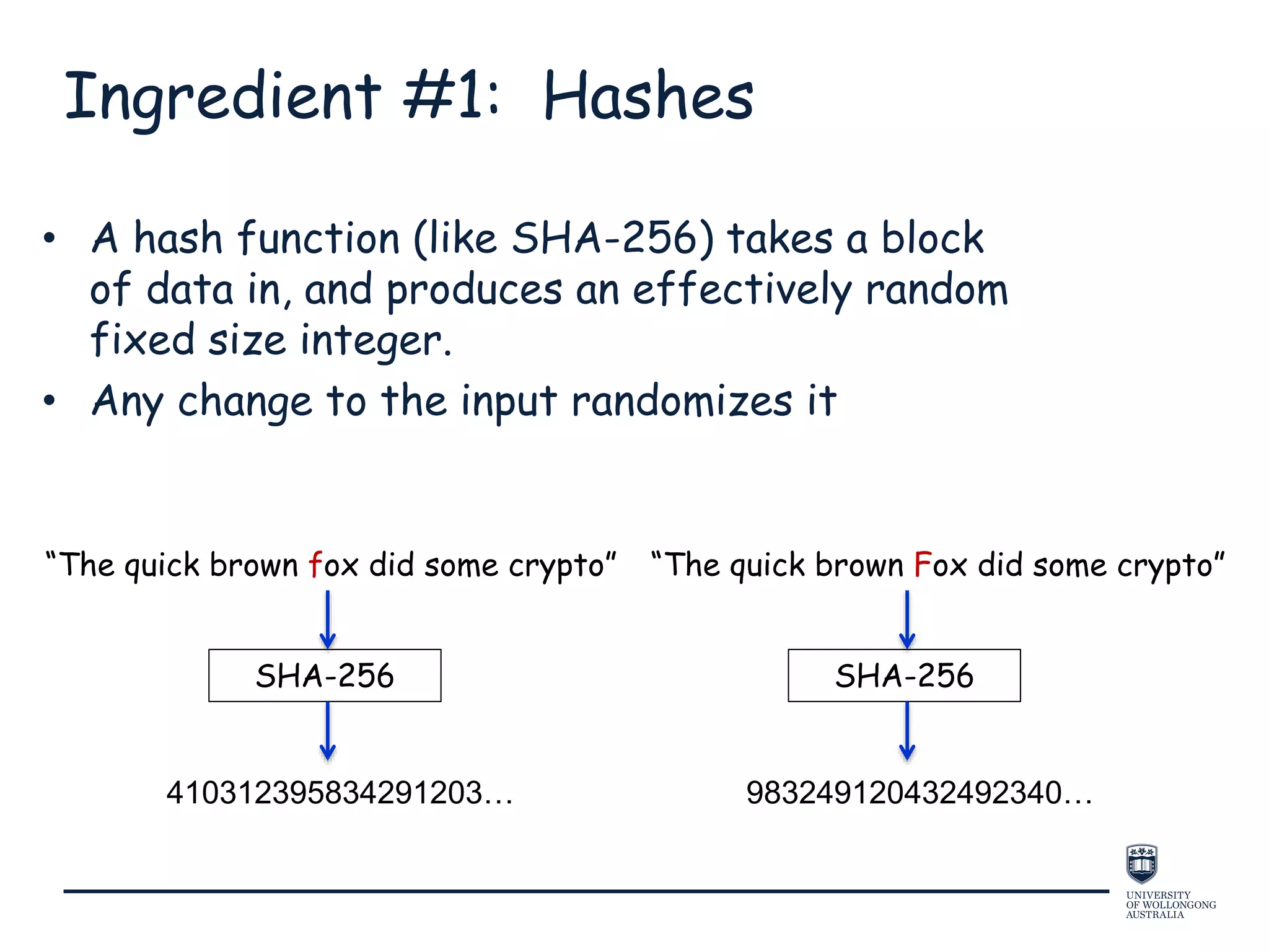 Ingredient #1: Hashes
• A hash function (like SHA-256) takes a block
of data in, and produces an effectively random
fixed size integer.
• Any change to the input randomizes it
SHA-256
“The quick brown fox did some crypto”
410312395834291203…
SHA-256
“The quick brown Fox did some crypto”
983249120432492340…
 