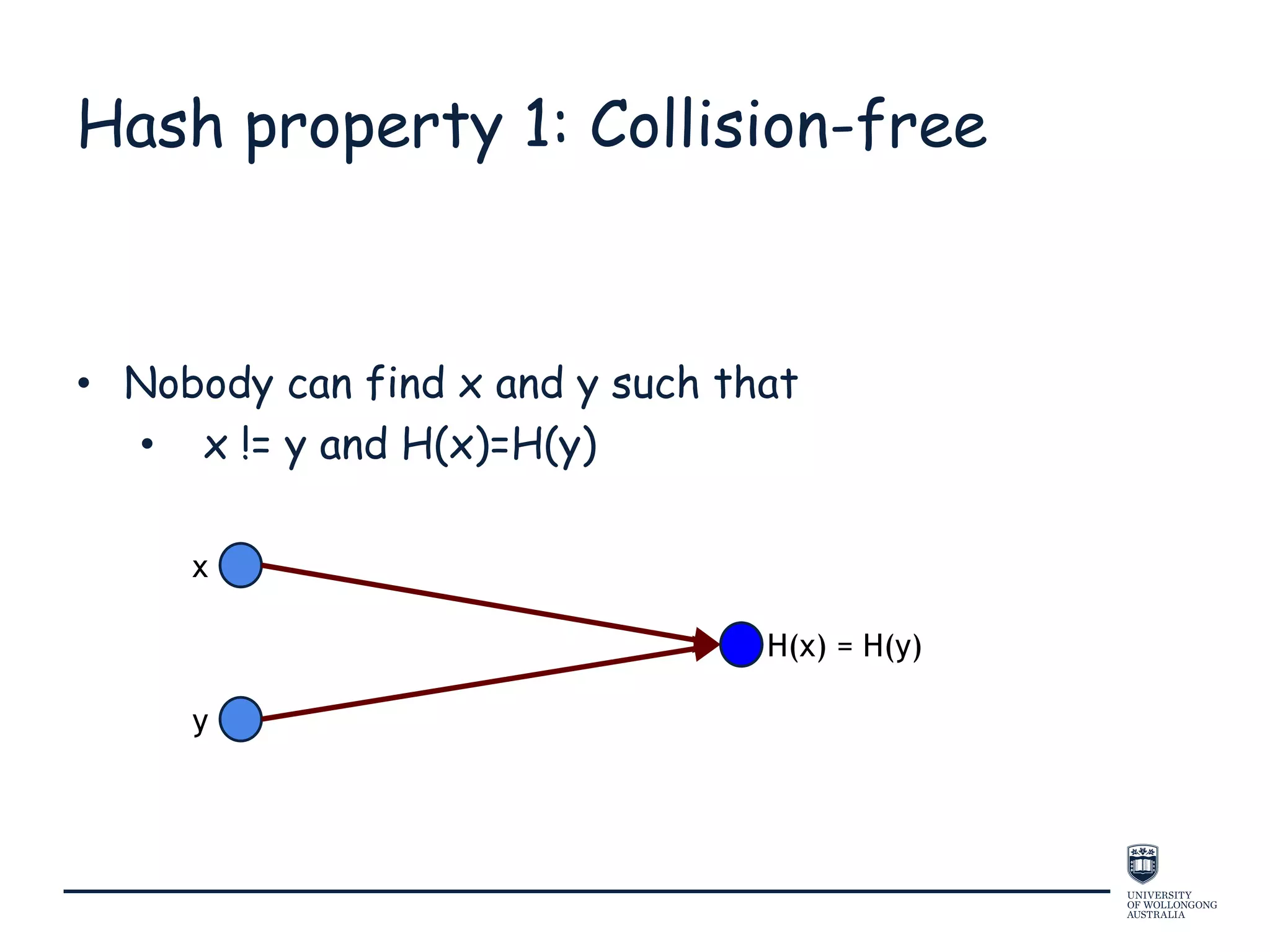 Hash property 1: Collision-free
• Nobody can find x and y such that
• x != y and H(x)=H(y)
x
y
H(x) = H(y)
 