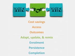 Cost savings
Access
Outcomes
Adapt, update, & remix
Enrolment
Persistence
Completion
 