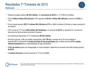 2
Resultados 1º Trimestre de 2013
Destaques
• Receita de locação totalizou R$ 59,8 milhões, um crescimento de 38,6% vs. 1T12 (R$ 43,2 milhões)
• FFO de R$42,5 milhões (R$ 2,62/cota) e FFO ajustado de R$ 46,1 milhões (R$ 2,88/cota), aumento de 79,0% vs.
1T12
• O lucro líquido alcançou R$ 37,7 milhões (R$ 2,30/cota) no IT13 vs. R$24,4 milhões (2,22/cota) no mesmo período do
ano anterior
• O PL no final do 1T13 foi de R$3,2 bilhão (R$ 164,40/cota), um aumento de 63,2% vs. dezembro/12. O aumento é
decorrente da oferta primária concluída em fevereiro.
• Os rendimentos distribuídos no 1T13 totalizaram R$ 36,2 milhões
• No final do período, a ABL do portfólio correspondia a 271.750 m2. A variação de 8.104 m2 em relação a
dezembro/2012 corresponde à revisão das áreas de três propriedades para o método de área BOMA, padrão
utilizado atualmente para a comercialização de lajes corporativas
• 13,4% da carteira passou por renegociação ou novas locações e obtivemos um aumento real médio (leasing spread)
de 25,2%
• A vacância financeira no final do período do 1T13 era de 0,3%.
Nota: (1) Para o primeiro trimestre de 2013, considera a soma dos valores mensais por cota com base no total de cotas no final de cada mês (11.000.000 cotas em janeiro e
19.224.537 cotas em fevereiro e março).
 