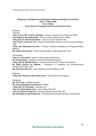 Strategy Package for Higher Growth & Structural Change
105
Workgroup 2: Strengthening collabouration between universities and industries
Date: 11th
March 2009
Time: 10:30am
Venue: Room 23, Putrajaya International Convention Center
Attendees
Presenter
Y.Brs. Prof. Dr. Md. Yusof bin Abu Bakar – Director, Graduate Tracer Study Unit, MOHE
Prof. Madya Dr. Norsaadah Ismail – Director, Industry Relation Division, MOHE
Y.Bhg. Dato’ Dr. Hamzah bin Kassim – Chairman, Career Xcell Sdn. Bhd.
Y.Brs. Prof Dr. Saran Kaur Gill – Deputy Vice-Chancellor (Industry and Community Partnership),
UKM
Y.Bhg. Dato’ Moehamad Izat Emir – President, Persatuan Pedagang dan Pengusaha Melayu
Malaysia
Mrs. Azizan Hawa Hassan – Senior General Manager, UEM Academy Sdn. Bhd.
Commentator
Y.Brs. Dr. Chris Saville – Advisor, UiTM-Industry Linkage Center
Mr. Paul Boardman – Registrar, University of Nottingham Malaysia
Y.Bhg. Dato’ Hj. Matshah Safuan – Group Executive Chairman, Safuan Group Berhad
Mr. Mohd. Hanizan bin Zalazilah – Chairperson of Cooperative and Entrepreneurship
Development Institute, UUM
Mrs. Raenah bt. Md. Sem – Head of Student Industrial Affiliation, UiTM
Moderator
Y.Bhg. Dato’ Ghazali bin Dato’ Mohd Yusof – CEO Nusantara Technologies
Participants
Ms. Tina Yeung – Sheffield University
Mr. Ahmad Azizuddin bin Abdul Karim – MOHE
Y.Bhg. Dato’ Dr K Govindan – Secretariat, EC
Y.Brs. Dr. Fatimah Mohd. Amin – Senior Fellow, MDI, EPU
Y.Brs. Dr. Roslina bt. Mohd Isa – Principle Assistant Director, MDI, EPU
Mrs. Nik Rozelin bt. Nik Ramzi Shah – Principal Assistant Director K-Economy Section, EPU
 