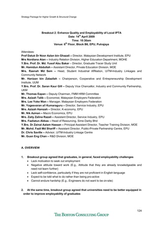 Strategy Package for Higher Growth & Structural Change
124
Breakout 2: Enhance Quality and Employability of Local IPTA
Date: 14th
April 2009
Time: 10:30am
Venue: 6th
Floor, Block B6, EPU, Putrajaya
Attendees:
Prof Datuk Dr Noor Azlan bin Ghazali – Director, Malaysian Development Institute, EPU
Mrs Nordiana Atan – Industry Relation Division, Higher Education Department, MOHE
Y.Brs. Prof. Dr. Md. Yusof Abu Bakar – Director, Graduate Tracer Study Unit
Mr. Hamidun Abdullah – Assistant Director, Private Education Division, MOE
Mrs. Raenah Md Sem – Head, Student Industrial Affiliation, UiTM-Industry Linkages and
Community Network
Mr. Hanizan bin Zalazilah – Chairperson, Cooperative and Entrepreneurship Development
Institute, UUM
Y.Brs. Prof. Dr. Saran Kaur Gill – Deputy Vice Chancellor, Industry and Community Partnership,
UKM
Mr. Thomas Eapan – Deputy Chairman, FMM HRM Committee
Mrs. Azizah Talib – Economist, Malaysian Employers Federation
Mrs. Lee Yoke Wan – Manager, Malaysian Employers Federation
Mr. Yogesvaran a/l Kumaraguru – Director, Service Industry, EPU
Mrs. Azizah Hamzah – Director, K-economy, EPU
Mr. Nik Azman – Macro Economics, EPU
Mrs. Zaity Zalina Razali – Assistant Director, Service Industry, EPU
Mrs. Fazliatun Abbas – Head of Resourcing, Sime Darby Bhd
Y.Brs. Dr Zainal Aalam Hassan – Principal Assistant Director, Teacher Training Division, MOE
Mr. Mohd. Fazli Md Shariff – Assistant Director, Public-Private Partnership Centre, EPU
Dr. Chris Saville – Advisor, UiTM-Industry Linkage Centre
Mr. Guan Eng Chan – R&D Division, MOE
A. OVERVIEW
1. Breakout group agreed that graduates, in general, faced employability challenges
• Lack motivation to seek out employment
• Negative attitude toward work (E.g., Attitude that they are already knowledgeable and
need not learn further)
• Lack self-confidence, particularly if they are not proficient in English language
• Expect to be told what to do rather than being pro-active
• Cannot endure hardship (E.g., Engineers do not want to be on-site)
2. At the same time, breakout group agreed that universities need to be better equipped in
order to improve employability of graduates
 