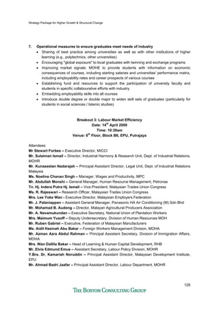 Strategy Package for Higher Growth & Structural Change
126
7. Operational measures to ensure graduates meet needs of industry
• Sharing of best practice among universities as well as with other institutions of higher
learning (e.g., polytechnics, other universities)
• Encouraging "global exposure" to local graduates with twinning and exchange programs
• Improving market signals: MOHE to provide students with information on economic
consequences of courses, including starting salaries and universities' performance matrix,
including employability rates and career prospects of various courses
• Establishing fund and resources to support the participation of university faculty and
students in specific collabourative efforts with industry
• Embedding employability skills into all courses
• Introduce double degree or double major to widen skill sets of graduates (particularly for
students in social sciences / Islamic studies)
Breakout 3: Labour Market Efficiency
Date: 14th
April 2009
Time: 10:30am
Venue: 6th
Floor, Block B6, EPU, Putrajaya
Attendees:
Mr Stewart Forbes – Executive Director, MICCI
Mr. Sulaiman Ismail – Director, Industrial Harmony & Research Unit, Dept. of Industrial Relations,
MOHR
Mr. Kunaseelan Nadarajah – Principal Assistant Director, Legal Unit, Dept. of Industrial Relations
Malaysia
Ms. Noeline Chanan Singh – Manager, Wages and Productivity, MPC
Mr. Abdullah Monshi – General Manager, Human Resource Management, Petronas
Tn. Hj. Indera Putra Hj. Ismail – Vice President, Malaysian Trades Union Congress
Ms. R. Rajeswari – Research Officer, Malaysian Trades Union Congress
Mrs. Lee Yoke Wan - Executive Director, Malaysian Employers Federation
Mr. J. Palaniappan – Assistant General Manager, Panasonic HA Air Conditioning (M) Sdn Bhd
Mr. Mohamad B. Audong – Director, Malayan Agricultural Producers Association
Mr. A. Navamukundan – Executive Secretary, National Union of Plantation Workers
Mrs. Maimum Yusoff – Deputy Undersecretary, Division of Human Resources MOH
Mr. Ruben Gabriel – Executive, Federation of Malaysian Manufacturers
Ms. Aidil Hasinah Abu Bakar – Foreign Workers Management Division, MOHA
Mr. Azman Azra Abdul Rahman – Principal Assistant Secretary, Division of Immigration Affairs,
MOHA
Mrs. Wan Dallila Bakar – Head of Learning & Human Capital Development, RHB
Mr. Elvis Edmund Emus – Assistant Secretary, Labour Policy Division, MOHR
Y.Brs. Dr. Kamariah Noruddin – Principal Assistant Director, Malaysian Development Institute,
EPU
Mr. Ahmad Badri Jaafar – Principal Assistant Director, Labour Department, MOHR
 