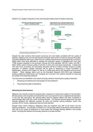 Strategy Package for Higher Growth & Structural Change
21
Exhibit 5.3.2: Quality of teachers is the most important determinant of student outcomes
Students with high performing teachers
perform considerably better
Students with high performing teachers
perform considerably better
Class (teacher) more important determinant in
determining student achievement than school
Class (teacher) more important determinant in
determining student achievement than school
90
50
37
50
0
100
20
40
60
80
Student
performance (percentile)
Age 8 Age 11
Student
with high
performing
teacher1
Student
with low
performing
teacher2
53
percentile
points
9
45
0
50
School
Variation in
achievement (%)
Class
4
55
0
20
40
60
SchoolClass
Variation in
achievement (%)
Primary English
Primary Mathematics
1. Among the top 20% of teachers 2. Among the bottom 20% of teachers
Note: Other factors influencing student achievement include student characteristics, family background and community expectations
Source: Peter Hill 1997, Sanders and Rivers, BCG analysis
Despite the clear evidence that student outcomes are most highly correlated with the quality of
teachers, Malaysia has over the last decade prioritized other levers to improve educational quality.
The Ninth Malaysian plan puts a clear focus on building infrastructure and changing the curriculum.
RM22 billion have been allocated to develop the education system in Malaysia with more than
17000 projects expected to be launched. Among the funds allocated, RM 401 million and RM 1
billion will be used to improve quality of schools in urban and rural areas respectively. It states that
“the main focus of primary and secondary education will be to further increase access to quality
education. In addition, greater emphasis will be given to developing a strong foundation in
Mathematics, Science and English as well as to install good ethics and discipline among school
children”. Other strategic plans such as the Education Blueprint 2001-2010 also emphasize
building additional infrastructure and changing the curriculum over policies directed at improving
the quality of the teaching workforce.
Two key levers are identified in this report as being critical to improving the quality of teachers
i. Attracting and selecting the best people into the profession
ii. Improving the quality of leadership
Attracting the best teachers
Malaysia has recently introduced several policy measures to improve the quality of new teachers.
All new primary and secondary school teachers are now required to have a degree-level education.
In line with this new policy, the starting salary level for degree holders has been increased to
approximately RM 2,000 per month including benefits. The teacher training department has also
recently tightened the selection process for entry into teacher training institutes, which now
consists of a CV review, assessment test and final interview.
Despite these recent initiatives, Malaysia’s best and brightest may still not be drawn into the
teaching profession. As indicated in Exhibit 5.3.3, the average salary of secondary school teachers
with one to four years of experience is much lower than average starting salaries in the private
sector, including the salaries of secondary teachers at private schools.
 