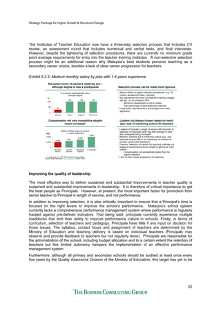 Strategy Package for Higher Growth & Structural Change
22
The Institutes of Teacher Education now have a three-step selection process that includes CV
review, an assessment round that includes numerical and verbal tests, and final interviews.
However, despite the tightening of selection procedures, there are currently no minimum grade
point average requirements for entry into the teacher training institutes. A non-selective selection
process might be an additional reason why Malaysia’s best students perceive teaching as a
secondary career choice, besides a lack of clear career progression for teachers.
Exhibit 5.3.3: Medium monthly salary by jobs with 1-4 years experience
Education levels of teachers relatively low –
although degree is now a prerequisite
Education levels of teachers relatively low –
although degree is now a prerequisite Selection process can be made more rigorousSelection process can be made more rigorous
• Recent efforts to tighten selection procedures, e.g. CV
review, assessment tests, interview
• But requirement for entry into teachers training colleges
still low, i.e. no minimum GPA
– Minimum requirement is only 6 credits
– Top percentage of total applicants selected
• Lower entry requirements to encourage more male
applicants
Compensation not very competitive despite
recent increases1
Compensation not very competitive despite
recent increases1
Leaders not always chosen based on merit;
also, lack of mentoring culture for teachers
Leaders not always chosen based on merit;
also, lack of mentoring culture for teachers
• Leaders (Principals): Length of service still important in
selection of Principals; MoE has little leverage to deal
with underperforming Principals
• Mentors: Schools lack a mentoring culture (e.g., new
teachers receive little or no mentoring; no mentors to
provide constructive feedback)
• Trainers: Selection of trainers for teaching institutes not
based on performance but on length of service as main
criteria
– Compensation not substantially higher than for
regular teachers
• Lack of clear career progression for teachers
26
Malaysia
100
Finland
100
Singapore
100
South Korea
0
100
50
%
1. in starter salary to ~ RM 2,000 /month for degree holders
Source: Expert interviews, www.payscale.com, MOE, OECD
4,000
2,929
2,421
2,049
0
2,000
4,000
Secondary
teacher
Account
executive
Mechanical
engineer
IT consultant
RM
Medium monthly salary by job with
1-4 years experience
% of primary school teachers with a
University degree
Improving the quality of leadership
The most effective way to deliver sustained and substantial improvements in teacher quality is
sustained and substantial improvements in leadership. It is therefore of critical importance to get
the best people as Principals. However, at present, the most important factor for promotion from
senior teacher to Principal is length of service, and not performance.
In addition to improving selection, it is also critically important to ensure that a Principal’s time is
focused on the right levers to improve the school’s performance. Malaysia’s school system
currently lacks a comprehensive performance management system where performance is regularly
tracked against pre-defined indicators. That being said, principals currently experience multiple
roadblocks that limit their ability to improve performance culture in schools. Firstly, in terms of
curriculum, selection of teachers and pedagogy, Principals have little if any input on decision for
those issues. The syllabus, contact hours and assignment of teachers are determined by the
Ministry of Education and teaching delivery is based on individual teachers (Principals may
observe and provide feedback to teachers but not regularly done). Principals are responsible for
the administration of the school, including budget allocation and to a certain extent the retention of
teachers but this limited autonomy hampers the implementation of an effective performance
management system
Furthermore, although all primary and secondary schools should be audited at least once every
five years by the Quality Assurance Division of the Ministry of Education, this target has yet to be
 