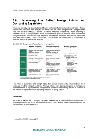 Strategy Package for Higher Growth & Structural Change
34
5.6: Increasing Low Skilled Foreign Labour and
Decreasing Expatriates
There are currently two classifications of foreign workers in Malaysia namely expatriates – foreign
workers who earn more than RM5,000 per month1
and low skilled foreign labour – foreign workers
who earn less than RM5,000 a month. A notable difference between the policies pertaining to
these two groups of foreign workers is that expatriate employment is permitted for all sectors while
foreign low skilled labourers are only allowed in four selected industries and can only be sourced
from selected countries. Exhibit 5.6.1 shows a comparison of the classification of foreign talent in
Malaysia against Singapore and Australia.
Exhibit 5.6.1: Comparison of classification of foreign talent
Malaysia: Differentiate
based on income categories
Malaysia: Differentiate
based on income categories
Singapore: Differentiate
based on income categories
Singapore: Differentiate
based on income categories
Australia: Differentiate
by specific skills
Australia: Differentiate
by specific skills
Expatriate
Middle
income
expatriates
Foreign
unskilled
labor
• Defined as foreign talent earning
> S$2.5k
• Employment allowed for all
sectors with no quotas or
prerequisites
• Foreign talent earning S$1.8K –
S$2.5K
• Assessed on a point-based
system
• Quota of 10% of total workforce
• However, sectors that allow for
low-skilled foreign labor can
raise quota to 25%2
• Foreign labor earning < S$1.8K
• Limited to selected source
countries and occupations/
sectors
• Subject to dependency ceiling
and levies
• Target specific skills, does not
differentiate by income levels
• Two main types of visas
– Temporary Business Long
Stay Visa
... 3 months to 4 years
... Need for employer
sponsorship
... Allowed for both skilled
and low skilled
occupation
– Permanent Residence Visa
... To foreign talent with
specific skills
... Point based system
with heavy weightage
on skills
• Defined as foreign talent earning
> RM5k1
• Employment allowed for all
sectors but quota and
prerequisites apply
• No specific guidelines for foreign
talent with income < RM5K that
do not fall under category of
foreign unskilled labor
• Foreign labor earning < RM5K
• Limited to selected source
countries and occupations/
sectors
• Subject to quotas and levies
1. Increase from RM3,000 in January 2009 2. With proportionate reduction in quota of low skilled labor
Source: Immigration Department of Malaysia, Singapore and Australia
The inflow of expatriates and foreign labour has always been heavily scrutinized due to its
perceived threat to the local workforce. Various policies have been put in place to manage and
control the inflow of expatriates and foreign labour, which has inadvertently resulted in a decline in
the number of expatriates, while increasing the influx of foreign labour.
Expatriates
As shown in Exhibit 5.6.2, Malaysia has been experiencing a steady decline in the number of
expatriates from 83,000 in the year 2000 to 38,000 in 2008. Most of these expatriates work in the
manufacturing or services sectors.
1
Increased from RM3,000 in January 2009
 