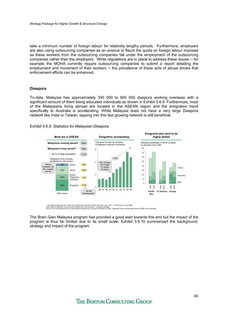 Strategy Package for Higher Growth & Structural Change
40
take a minimum number of foreign labour for relatively lengthy periods. Furthermore, employers
are also using outsourcing companies as an avenue to flaunt the quota on foreign labour imposed
as these workers from the outsourcing companies fall under the employment of the outsourcing
companies rather than the employers. While regulations are in place to address these issues -- for
example the MOHA currently require outsourcing companies to submit a report detailing the
employment and movement of their workers -- the prevalence of these acts of abuse shows that
enforcement efforts can be enhanced.
Diaspora
To-date, Malaysia has approximately 350 000 to 800 000 diaspora working overseas with a
significant amount of them being educated individuals as shown in Exhibit 5.6.9. Furthermore, most
of the Malaysians living abroad are located in the ASEAN region and the emigration trend
specifically to Australia is accelerating. While Malaysia does not have a very large Diaspora
network like India or Taiwan, tapping into this fast growing network is still beneficial.
Exhibit 5.6.9: Statistics for Malaysian Diaspora
Most are in ASEANMost are in ASEAN Emigration acceleratingEmigration accelerating
Emigrants also tend to be
highly skilled
Emigrants also tend to be
highly skilled
~8%
~32%
~20%
~40%
2000 census
Others
OECD
Brunei,
Philippines,
Indonesia
Singapore
Malaysians working abroad1
Malaysians living abroad2
:
• as % of total population
1. According to Bernama.com, “Brain Gain Programme Incentives Will Be Improved” (July 3, 08); 2. According to Lucas (2008)
Note: Data on breakdown by host country inferred from report text only – no figures available
Source: EPU commissioned study [Lucas (2008)], Bernama.com, Docquier and Marfouk (2005), Integrated Public Use Microdata Series (IPUMS), BCG estimates
Malaysians living overseas
Breakdown by host country
785k
3.3%
~60k
~250k
~15k
~310k
Mainly
Australia, US
UK, Canada,
and NZ
0
2
4
6
’96 ’97 ’98 ’99 ’00 ’01 ’02 ’03 ’04 ’05
+16%
Permanent arrivals into Australia
by Malaysian nationals (thousands)
350k
~30-40k
“professionals”
73% Chinese
15% Indian
7% others
5% Bumi
0
10
20
30
40
50
60
70
80
1990
2000
1990
2000
1990
2000
EuropeN. AmericaPacific
Rim
Malaysian expatriates in OECD countries
by education level (‘000)
Tertiary
Secondary
Basic
The Brain Gain Malaysia program has provided a good start towards this end but the impact of the
program is thus far limited due to its small scale. Exhibit 5.6.10 summarized the background,
strategy and impact of the program
 