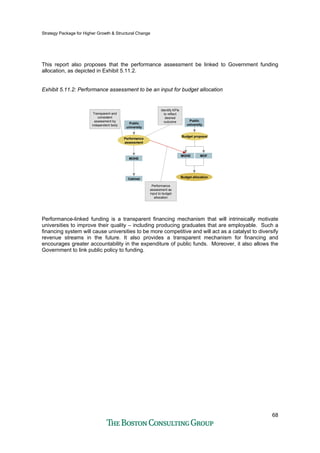 Strategy Package for Higher Growth & Structural Change
68
This report also proposes that the performance assessment be linked to Government funding
allocation, as depicted in Exhibit 5.11.2.
Exhibit 5.11.2: Performance assessment to be an input for budget allocation
Public
university
Budget proposal
MOFMOHE
Budget allocation
Public
university
Performance
assessment
MOHE
Cabinet
Identify KPIs
to reflect
desired
outcome
Transparent and
consistent
assessment by
independent body
Performance
assessment as
input to budget
allocation
Performance-linked funding is a transparent financing mechanism that will intrinsically motivate
universities to improve their quality – including producing graduates that are employable. Such a
financing system will cause universities to be more competitive and will act as a catalyst to diversify
revenue streams in the future. It also provides a transparent mechanism for financing and
encourages greater accountability in the expenditure of public funds. Moreover, it also allows the
Government to link public policy to funding.
 