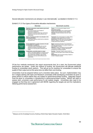 Strategy Package for Higher Growth & Structural Change
69
Several allocation mechanisms are already in use internationally1
, as detailed in Exhibit 5.11.3.
Exhibit 5.11.3: Four types of innovative allocation mechanisms
OverviewOverview
Regulatory agreements made between government
and institutions
• All or part of funding may be based on
performance assessment
• Emphasis on punitizing rather than incentivizing
• Effective for improving internal efficiency and
sustainability
Benchmark countriesBenchmark countries
France: 1/3-1/2 of recurrent budget is tied to
performance contract
Finland and Denmark: Set out general goals for
system as well as specifics for each institution
Colorado: Penalize institutions that don't meet
standards
Performance
contracts
Portion of funding set aside to be allocated on the
basis of performance
• Performance measures determined by institutions
and government
Tennessee: 6% of funds based on multiple criteria,
institutions compete against their own record
South Africa: Set aside most of its core budget for
teaching, research, and other services based on
multiple performance measures
Performance
set asides
Funds established for specific purposes and open
to universities to compete for
• Universities submit proposals which are then
reviewed by selected committees or peers
• Effective for improving external efficiency and
quality
Egypt: Engineering Education Fund transformed
traditional engineering to more applied programs with
close linkages to industry
Argentina: Quality improvement fund encouraged
universities to engage in strategic planning and
strengthening of existing programs
Competitive
Funds
Compensates universities based on output
• Either by calculating eligibility of university to all or
part of its recurrent expenses or by payment for
each student that completes a year of study
• Effective for improving internal efficiency and
sustainability
Denmark: "Taximeter" model in which 30-50% of
recurrent funds are paid for each student who passes
exams
Netherlands: Half of recurrent funding is based on
number of degrees awarded
Payments for
results
Source: Malaysia and the Knowledge Economy: Building a World-Class Higher Education System, World Bank
Of the four methods mentioned, this report recommends that, for a start, the Government adopt
performance set asides. Under this method of funding, the Government will allocate additional
funding to universities which perform. This will act as an incentive for universities to ensure the
quality of their output and at the same time not affect their core funding.
Universities must be prepared before such a transition takes place. As such, implementation may
be in stages starting with Apex and Research universities while developing universities be given a
grace period to mature before they are subject to performance-linked funding. Adequate support
must be given to universities in transitioning to performance-linked funding. MOHE will need to
assess each university’s past performance to set realistic targets. Universities also need to be
engaged so that they are in agreement with MOHE regarding the targets set and the implications
following performance assessment.
1
Malaysia and the Knowledge Economy: Building a World-Class Higher Education System, World Bank
 