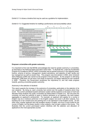 Strategy Package for Higher Growth & Structural Change
70
Exhibit 5.11.4 shows a timeline that may be used as a guideline for implementation.
Exhibit 5.11.4: Suggested timeline for instilling a performance and accountability culture
Q4Q3Q1 Q2Q4Q3Q2Q1Q4Q3
1009
Q4Q3Q2 Q1 Q2
11 12
• Give constructive feedback and support to universities
• MOHE to audit reports to ensure integrity
• Assess past performance
• Universities to self-assess performance and report to MOHE
Gain approval and agreement from MOF
• Identify and agree on targets, agree on implications
Implement implications from performance management system
• Implications to Vice Chancellor and university staff
Assess system and revise where necessary
Activities
• Implications on funding
– Weight of performance indicators on performance
assessment to be used for funding
Engage universities to determine individual targets and agree on
implications
• Attain baseline for performance measurement
Develop output-based standardized measure of assessment
• Exercise implications to Vice Chancellor and academic staff
• Implement performance-linked funding
– To universities granted greater autonomy
Develop overall targets for tertiary education sector (7X18 matrix)
Implement performance management system by assess
universities' performance
• Decide on budget allocation for performance set asides
Determine implications from assessment
Overall targets
developed
Targets for
each university
agreed upon
Implications
developed
First bi-annual
assessment
Empower universities with greater autonomy
It is important to first note that MOHE acknowledges the need for greater autonomy in universities,
as described in the National Higher Education Action Plan. To illustrate this, under the Accelerated
Program for Excellence (APEX), APEX universities will be granted autonomy in the following areas:
finance, scheme of service, management, student admissions, and selection of staff, faculty and
top management as well as student fees. This program was kick-started in 2008, when Universiti
Sains Malaysia (USM) was named as the program’s first participant. As the program is still being
developed, USM does not yet have a full range of autonomy, but began selecting its own students
in 2009. Therefore, the Government recognizes the importance of, and has made progress
towards, granting universities greater autonomy.
Autonomy in the selection of students
This report supports the increase in the autonomy of universities, particularly on the selection of its
own students. By doing so, each university has control over the quality of students whom they
enroll. The current centralized student admission system admits students on the basis of merit and
allocates these students into public universities (as elabourated in Chapter 5.5). Not only does the
university not have the authority to grant or decline admission to an applicant, the merit system
aggregates an applicant’s achievement. For example, an applicant who applies for a course in
English may be a mediocre performer in the English subject, but excel in all other subjects, thus
boosting his or her overall score and granting him or her admission to the English course. On the
other hand, another applicant who has excellent results in English, and thus is more suited for the
course in English, but has lesser results in other subjects, may not gain a place in the course. This
illustrates that the current point-based system interferes with the selection and allocation of
applicants to the most appropriate courses.
 