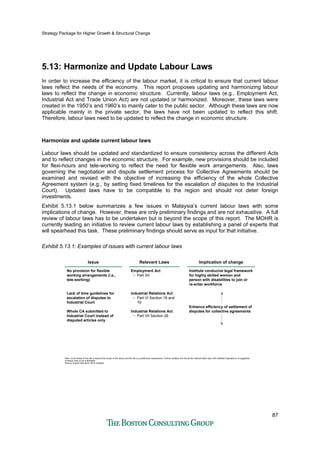 Strategy Package for Higher Growth & Structural Change
87
5.13: Harmonize and Update Labour Laws
In order to increase the efficiency of the labour market, it is critical to ensure that current labour
laws reflect the needs of the economy. This report proposes updating and harmonizing labour
laws to reflect the change in economic structure. Currently, labour laws (e.g., Employment Act,
Industrial Act and Trade Union Act) are not updated or harmonized. Moreover, these laws were
created in the 1950’s and 1960’s to mainly cater to the public sector. Although these laws are now
applicable mainly in the private sector, the laws have not been updated to reflect this shift.
Therefore, labour laws need to be updated to reflect the change in economic structure.
Harmonize and update current labour laws
Labour laws should be updated and standardized to ensure consistency across the different Acts
and to reflect changes in the economic structure. For example, new provisions should be included
for flexi-hours and tele-working to reflect the need for flexible work arrangements. Also, laws
governing the negotiation and dispute settlement process for Collective Agreements should be
examined and revised with the objective of increasing the efficiency of the whole Collective
Agreement system (e.g., by setting fixed timelines for the escalation of disputes to the Industrial
Court). Updated laws have to be compatible to the region and should not deter foreign
investments.
Exhibit 5.13.1 below summarizes a few issues in Malaysia’s current labour laws with some
implications of change. However, these are only preliminary findings and are not exhaustive. A full
review of labour laws has to be undertaken but is beyond the scope of this report. The MOHR is
currently leading an initiative to review current labour laws by establishing a panel of experts that
will spearhead this task. These preliminary findings should serve as input for that initiative.
Exhibit 5.13.1: Examples of issues with current labour laws
IssueIssue
No provision for flexible
working arrangements (i.e.,
tele-working)
Lack of time guidelines for
escalation of disputes to
Industrial Court
Whole CA submitted to
Industrial Court instead of
disputed articles only
Relevant LawsRelevant Laws
Employment Act
• Part XII
Industrial Relations Act
• Part VI Section 18 and
19
Industrial Relations Act
• Part VII Section 26
Implication of changeImplication of change
Institute conducive legal framework
for highly skilled women and
person with disabilities to join or
re-enter workforce
Enhance efficiency of settlement of
disputes for collective agreements
Note: A full review of the law is beyond the scope of this study and this list is a preliminary assessment. Further analysis into the all the relevant labor laws with detailed implications of suggested
revisions have to be undertaken
Source: Expert Interviews, BCG Analysis
 