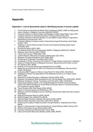 Strategy Package for Higher Growth & Structural Change
93
Appendix
Appendix 1: List of documents used in identifying issues in human capital
1. Human Resource Development Master Plan for Malaysia (2005), UNDP and Macquarie
2. Labour Situation in Malaysia: Overview 2008/2009, MOHR
3. "Ongoing Initiatives to Review Wage and Strategies to Raise Wage Rates" report, EPU
4. "Ongoing Initiatives for Strengthening Skills Training and Re-training, EPU
5. "Ongoing Initiatives to Reduce Utilization of Low Skilled Foreign Workers in Agriculture,
Manufacturing and Services", EPU
6. "Ongoing Initiatives to Improve Labour Productivity through Productivity-Linked Wage
System", EPU
7. Taskforce 3: Human Resource Best Proactive and Capacity Building update report
(5/2/2009), MPC
8. Productivity Report (2007), MPC
9. The National Action Plan for Employment (NAPE) in Malaysia (2008-2010), MOHR
10. Malaysia Labour Review (2007), MOHR
11. Labour Force Survey (1998-2008), DOS
12. Lambert Review of Business-University Collabouration (Dec 2003)
13. Malaysian Educational Statistics (2007,2008), MOE
14. Annual report of Steinbeis Foundation (2001-2004)
15. Guidebook on Policy, Procedure and Criteria for Foreign Worker employment in Malaysia
16. Impact of Foreign Workers on Malaysian Economy, National Economic Action Council
17. IPT Statistics 2007, MOHE
18. Briefing on The Human Resources Development Fund, PSMB
19. Measuring the Contribution to GDP and Productivity of the Malaysian Services Sector
(2008), World Bank
20. Evaluating SME Programs in Mexico Using Panel Firm Data (2004), World Bank
21. Strategies to Reduce the Dependence of the Malaysian Economy on Foreign Labour
(2007), USM
22. Standard for Quality Education in Malaysian Schools (2004), MOE
23. Malaysian Occupational Skills Development and Training Master Plan (2008-2020), MOHR
24. Malaysia: Enterprise Training, Technology and Productivity (1997), World Bank
25. Improving the Delivery System and Change Management of Skills Training Institutes
(2005), EPU NDTS Handbook on Social Skills and Social Values in Technical Education
and Vocational Training, MOHR
26. Tracer Studies (2004, Brief Report 2008), MOHE
27. Report on training Capacity for SPM-leavers, EPU
28. Malaysia and the Knowledge Economy: Building a World-Class Higher Education System,
World Bank
29. National Employment Returns (2008), MOHR
30. MOHR Strategic Plan (2008-2010), MOHR
31. National Higher Education Strategic Plan Beyond 2020, MOHE
32. National Higher Education Action Plan (2007-2010), MOHE
33. Enhancing the Quality of Higher Education through Research: Shaping Future Policy,
MOHE
34. Report on Enhancement of Teaching Workforce: Toward Effective Skills Training, EPU
35. Ministry of Education Annual Report (2004), MOE
36. Education Development Blueprint (2001-2010), MOE
37. Labour and Human Resources Statistics (2006, 2008), MOHR
 