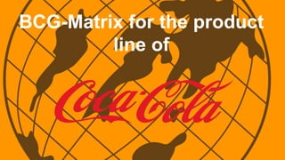 BCG-Matrix for the product
line of
 