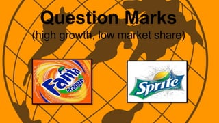 Question Marks
(high growth, low market share)
 